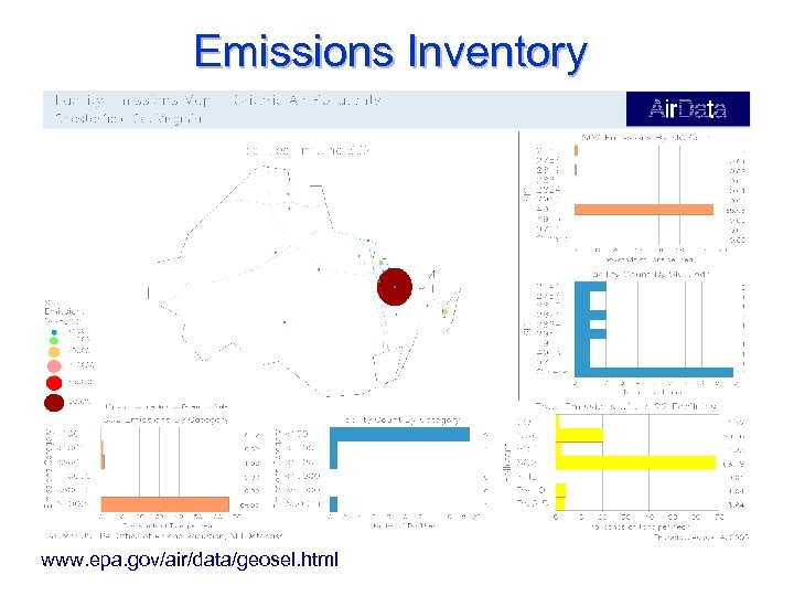 Emissions Inventory www. epa. gov/air/data/geosel. html 