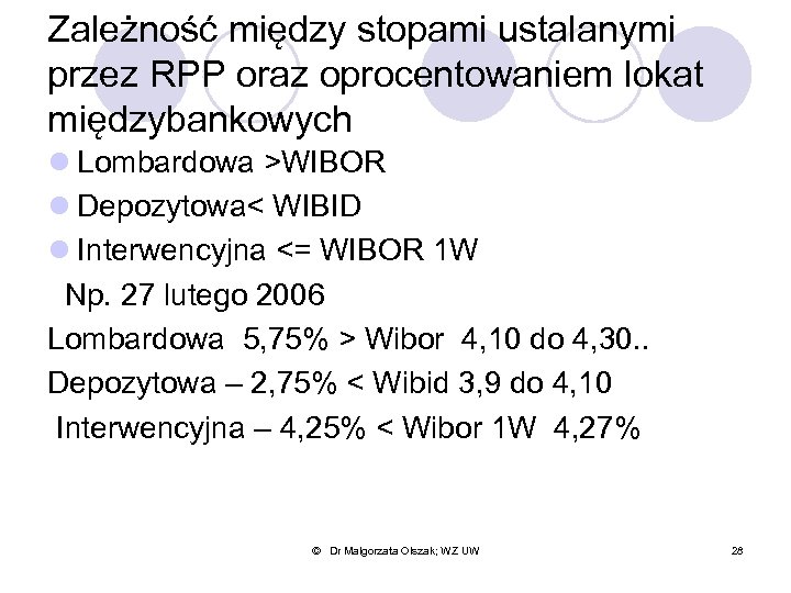 Zależność między stopami ustalanymi przez RPP oraz oprocentowaniem lokat międzybankowych l Lombardowa >WIBOR l