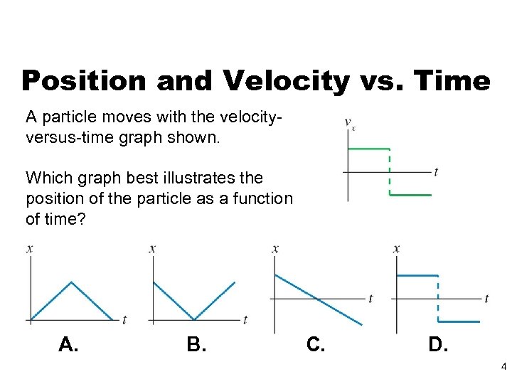 Position and Velocity vs. Time A particle moves with the velocityversus-time graph shown. Which