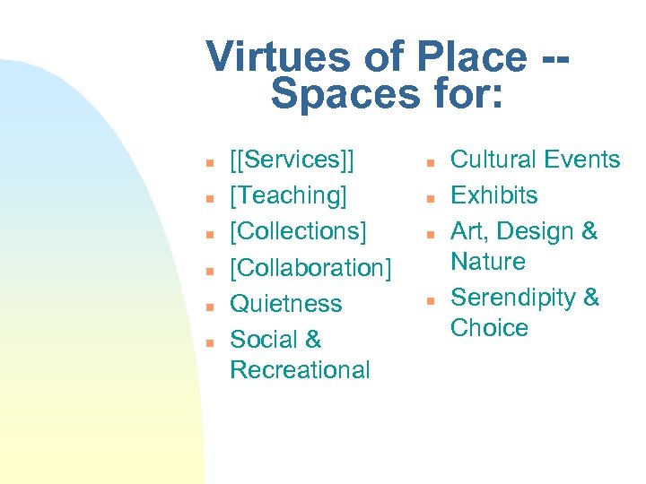 Virtues of Place -Spaces for: n n n [[Services]] [Teaching] [Collections] [Collaboration] Quietness Social