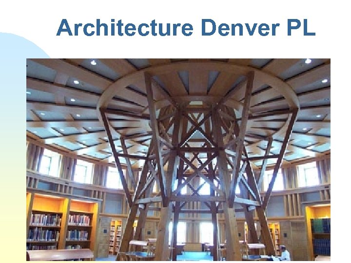 Architecture Denver PL 