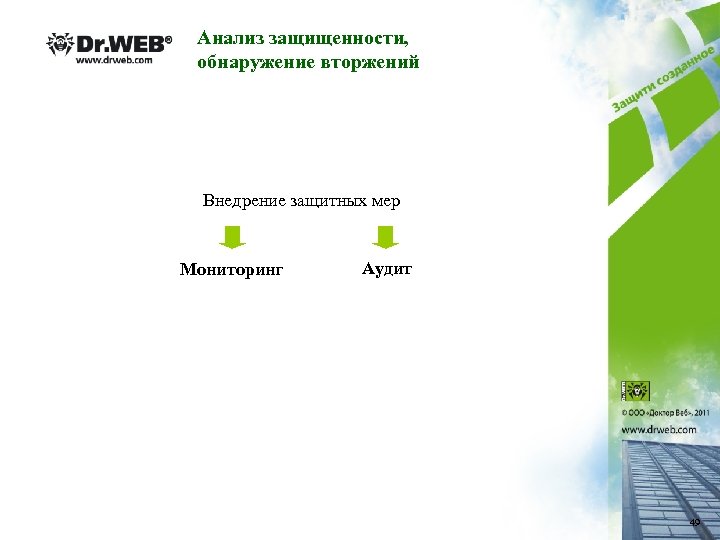 Анализ защищенности, обнаружение вторжений Внедрение защитных мер Мониторинг Аудит 49 