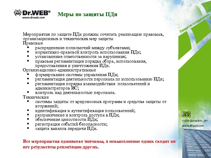 План мероприятий по реализации требований предусмотренных федеральным законом о персональных данных