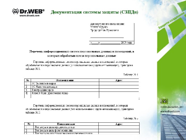 Документация системы защиты (СЗПДн) 71 