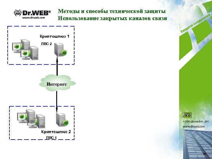 Схема апкш континент