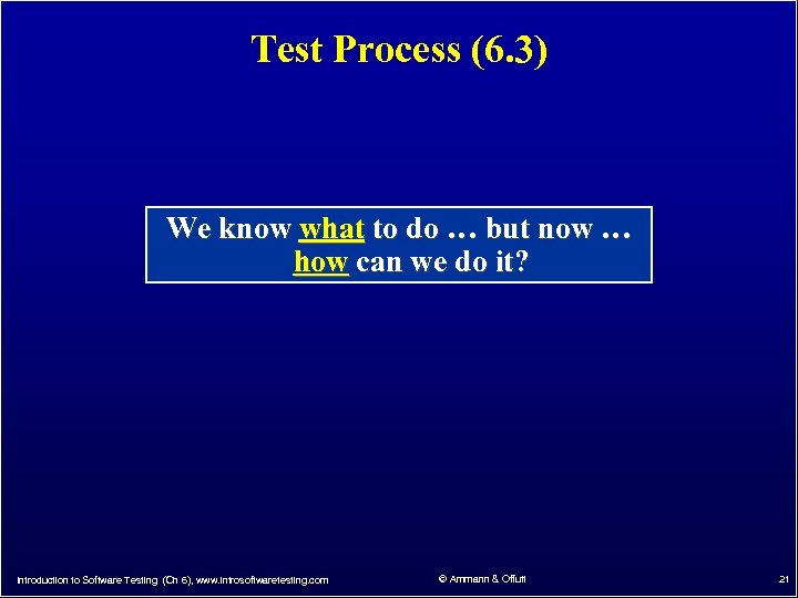 Test Process (6. 3) We know what to do … but now … how