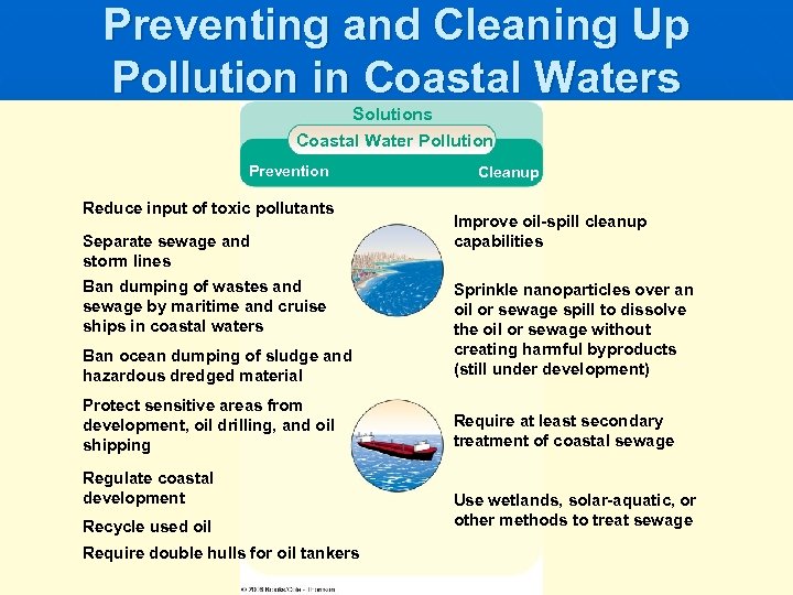 Preventing and Cleaning Up Pollution in Coastal Waters Solutions Coastal Water Pollution Prevention Reduce