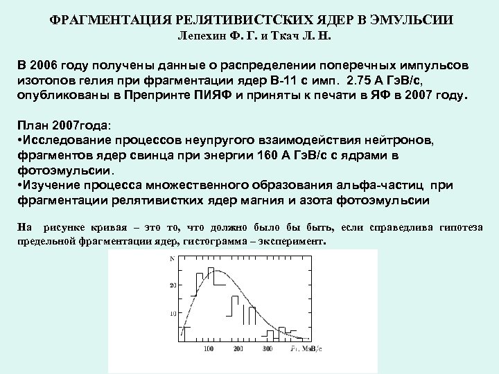 ФРАГМЕНТАЦИЯ РЕЛЯТИВИСТСКИХ ЯДЕР В ЭМУЛЬСИИ Лепехин Ф. Г. и Ткач Л. Н. В 2006