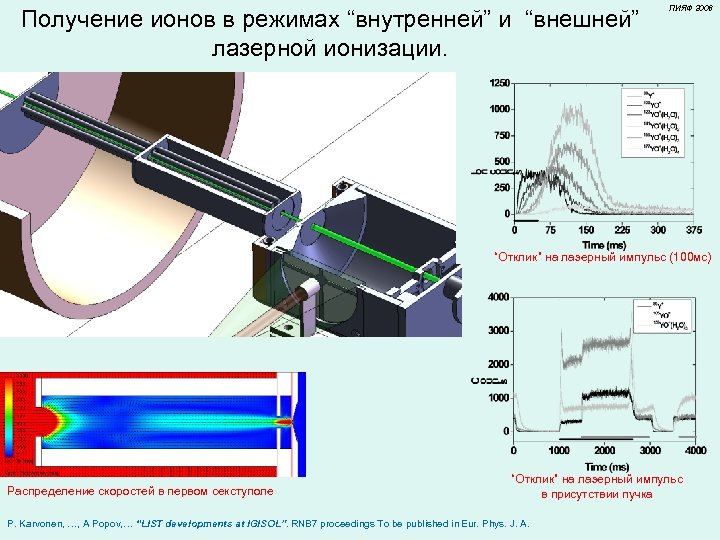 Получение ионов в режимах “внутренней” и “внешней” лазерной ионизации. ПИЯФ 2006 “Отклик” на лазерный