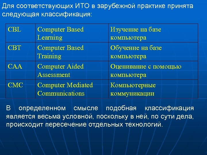 Для соответствующих ИТО в зарубежной практике принята следующая классификация: CBL CBT CAA CMC Computer
