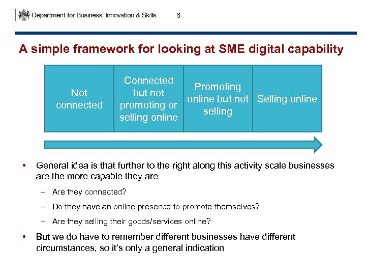 6 A simple framework for looking at SME digital capability Not connected • Connected