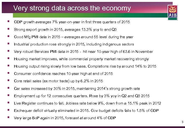 Very strong data across the economy § § § § GDP growth averages 7%