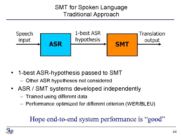 SMT for Spoken Language Traditional Approach • 1 -best ASR-hypothesis passed to SMT –