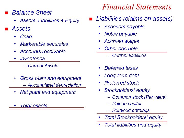 n Balance Sheet • Assets=Liabilities + Equity n Financial Statements Assets • • Cash