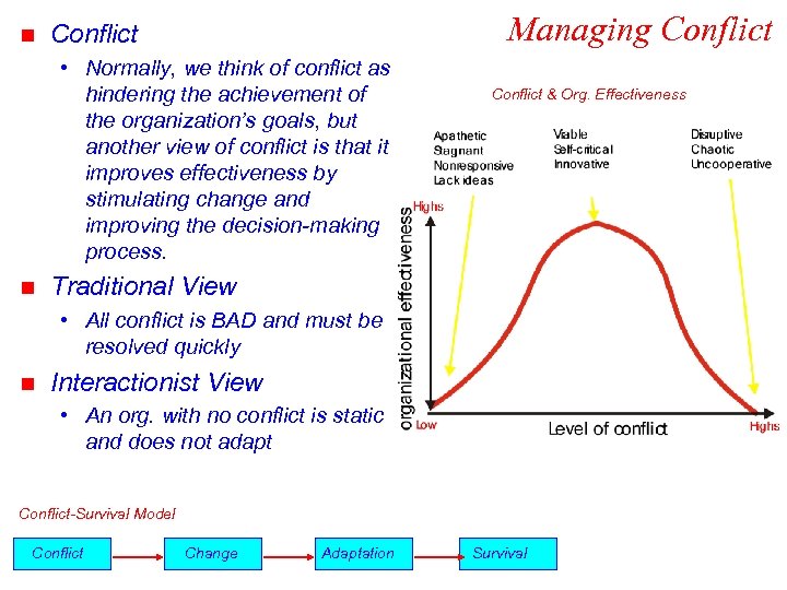 n Managing Conflict • Normally, we think of conflict as hindering the achievement of