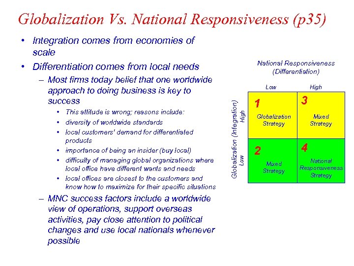 Globalization Vs. National Responsiveness (p 35) • Integration comes from economies of scale •