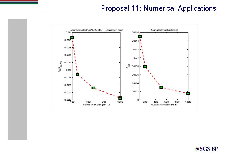 Proposal 11: Numerical Applications 