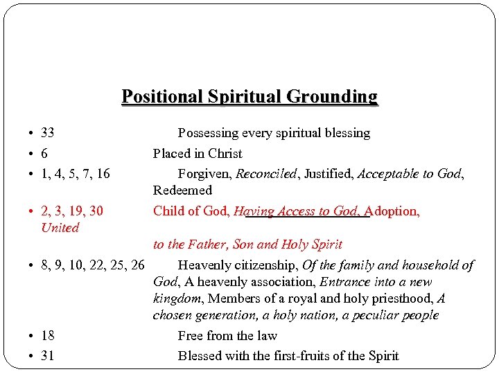 Positional Spiritual Grounding • 33 • 6 • 1, 4, 5, 7, 16 •