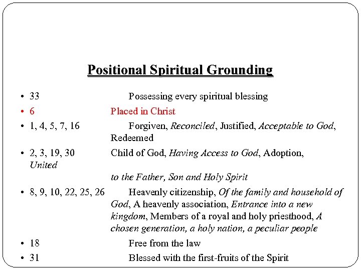 Positional Spiritual Grounding • 33 • 6 • 1, 4, 5, 7, 16 •