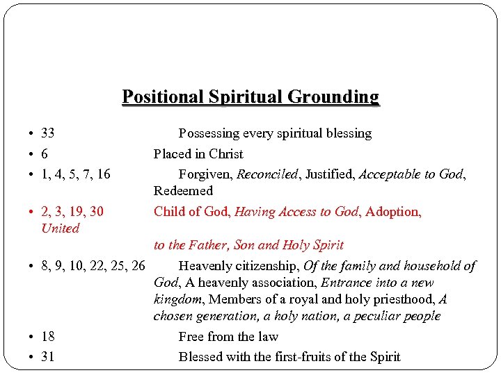 Positional Spiritual Grounding • 33 • 6 • 1, 4, 5, 7, 16 •