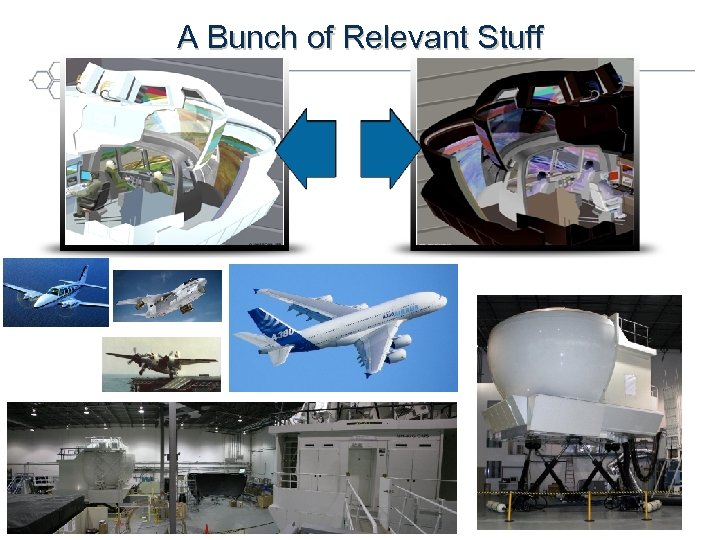 A Bunch of Relevant Stuff OGC ® Copyright © 2015 Open Geospatial Consortium 