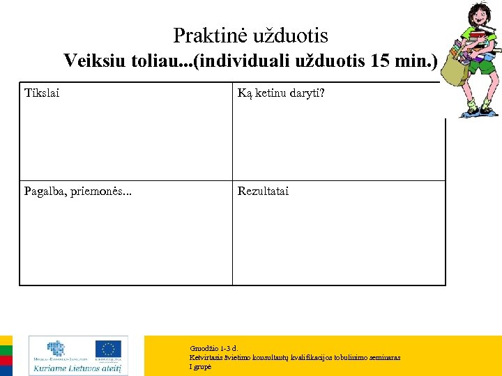 Praktinė užduotis Veiksiu toliau. . . (individuali užduotis 15 min. ) Tikslai Ką ketinu