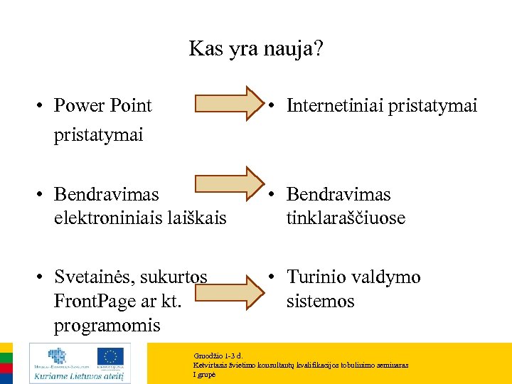 Kas yra nauja? • Power Point pristatymai • Internetiniai pristatymai • Bendravimas elektroniniais laiškais