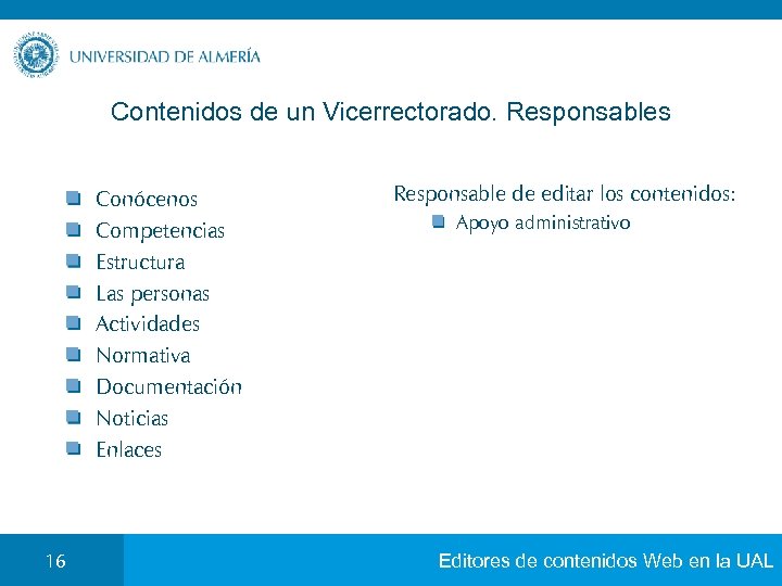 Contenidos de un Vicerrectorado. Responsables Conócenos Competencias Estructura Las personas Actividades Normativa Documentación Noticias