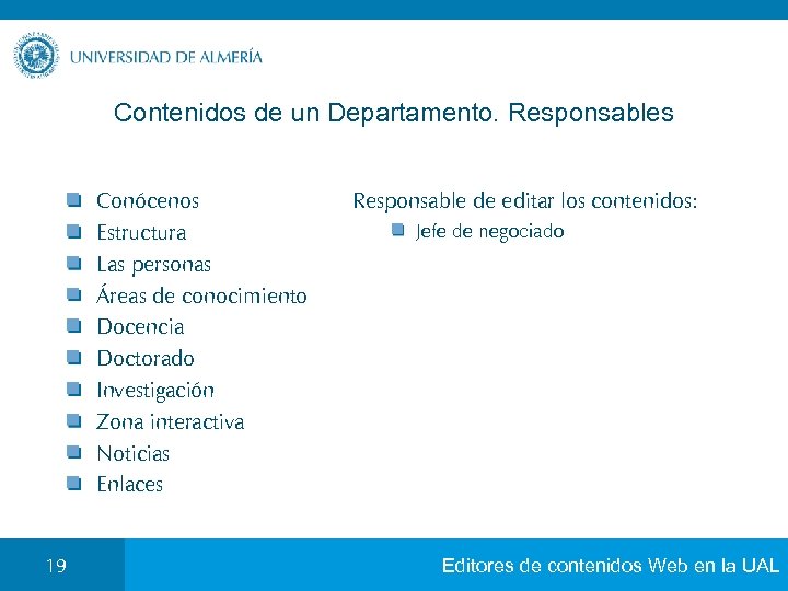 Contenidos de un Departamento. Responsables Conócenos Estructura Las personas Áreas de conocimiento Docencia Doctorado