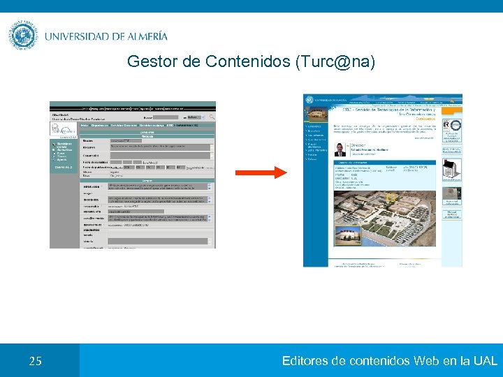 Gestor de Contenidos (Turc@na) 25 Editores de contenidos Web en la UAL 