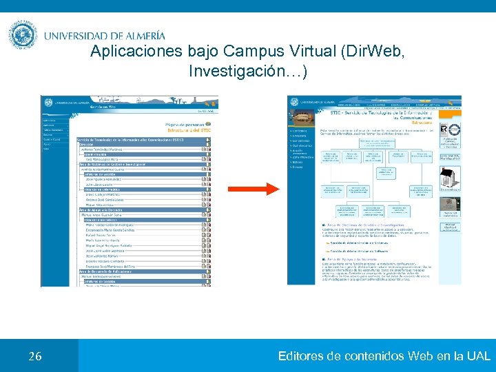 Aplicaciones bajo Campus Virtual (Dir. Web, Investigación…) 26 Editores de contenidos Web en la