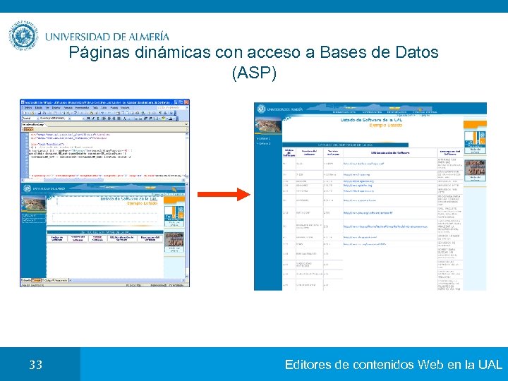 Páginas dinámicas con acceso a Bases de Datos (ASP) 33 Editores de contenidos Web
