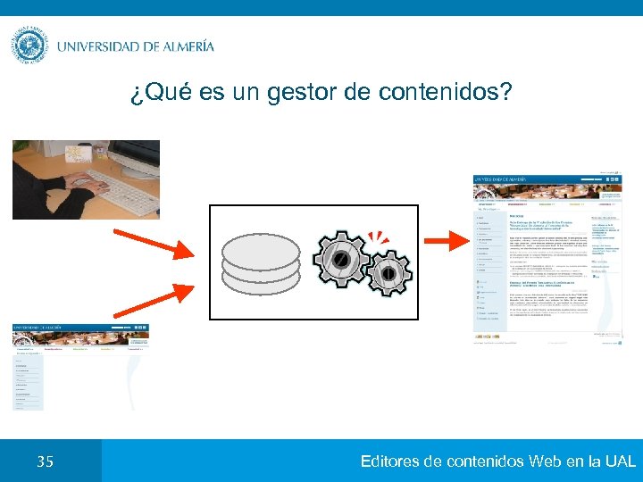 ¿Qué es un gestor de contenidos? 35 Editores de contenidos Web en la UAL