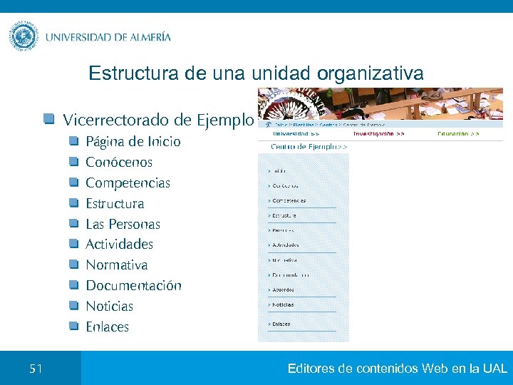 Estructura de una unidad organizativa Vicerrectorado de Ejemplo Página de Inicio Conócenos Competencias Estructura