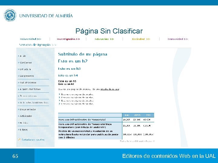 Página Sin Clasificar 65 Editores de contenidos Web en la UAL 