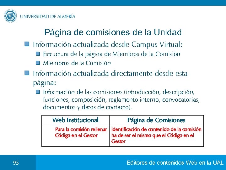 Página de comisiones de la Unidad Información actualizada desde Campus Virtual: Estructura de la