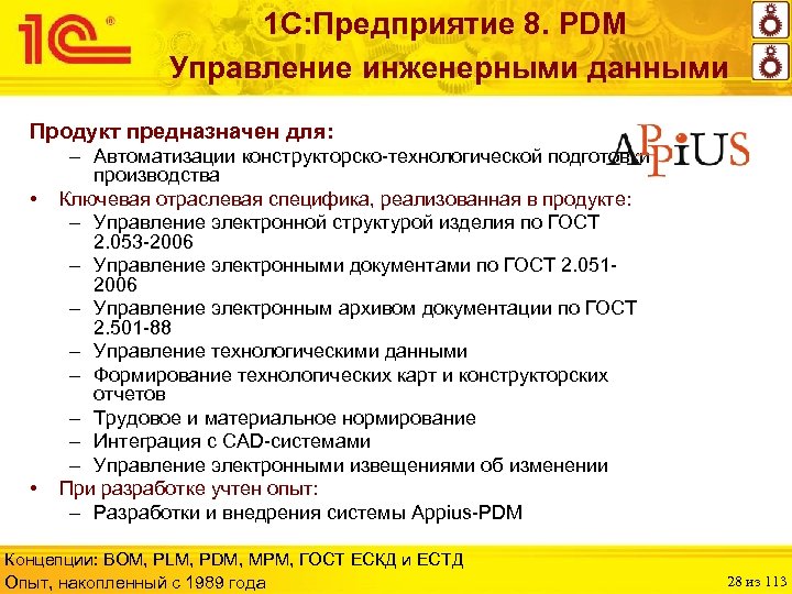 1 С: Предприятие 8. PDM Управление инженерными данными Продукт предназначен для: • • –