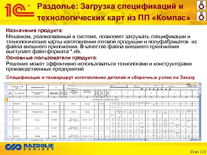 Раздолье: Загрузка спецификаций и технологических карт из ПП «Компас» Назначение продукта: Механизм, реализованный в