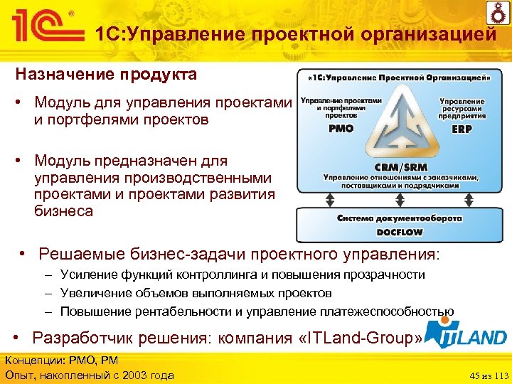 1 С: Управление проектной организацией Назначение продукта • Модуль для управления проектами и портфелями