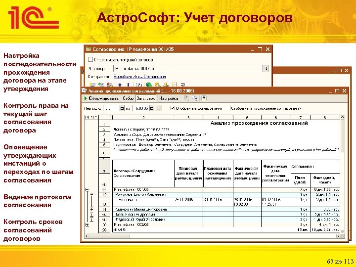 Астро. Софт: Учет договоров Настройка последовательности прохождения договора на этапе утверждения Контроль права на