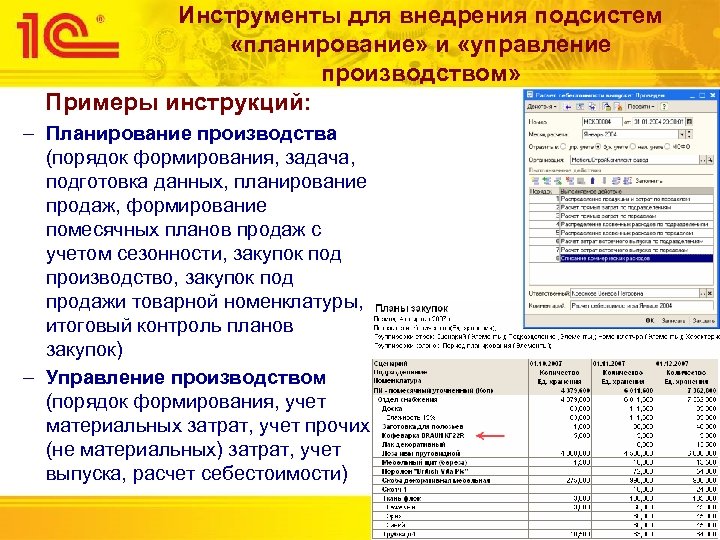 Инструменты для внедрения подсистем «планирование» и «управление производством» Примеры инструкций: – Планирование производства (порядок