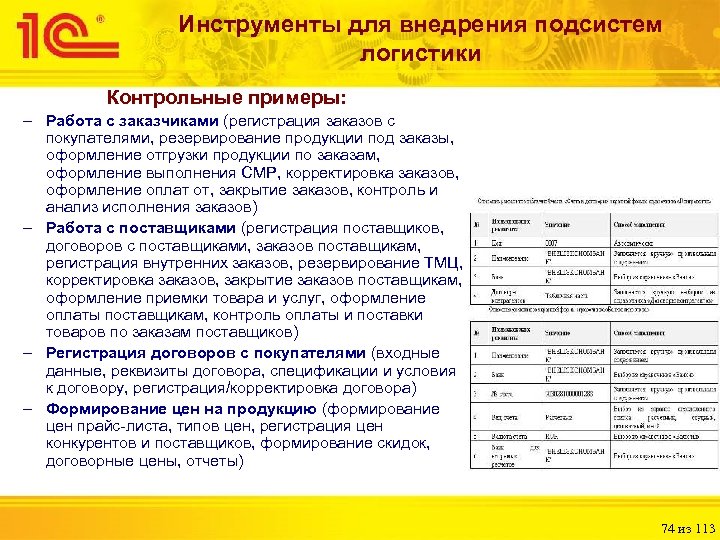 Инструменты для внедрения подсистем логистики Контрольные примеры: – Работа с заказчиками (регистрация заказов с