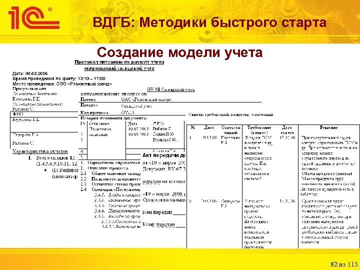 ВДГБ: Методики быстрого старта Создание модели учета 82 из 113 