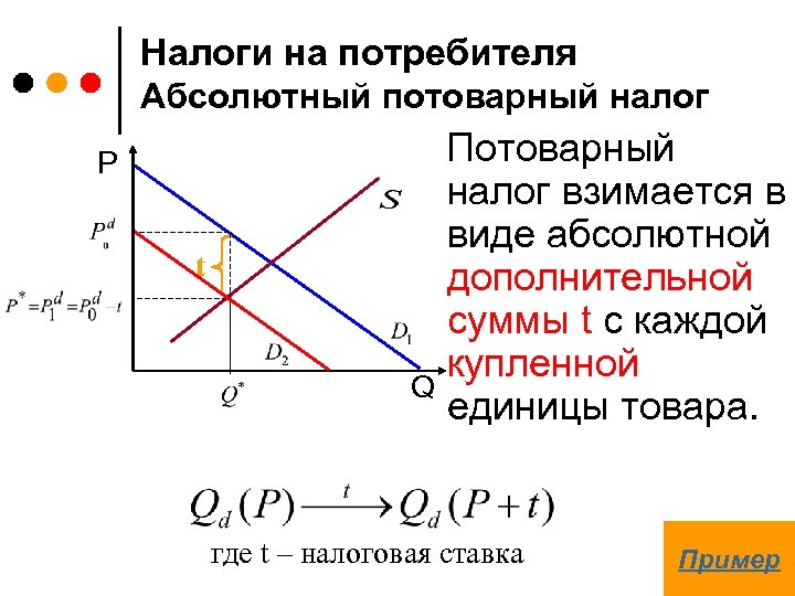 Налог на потребителя