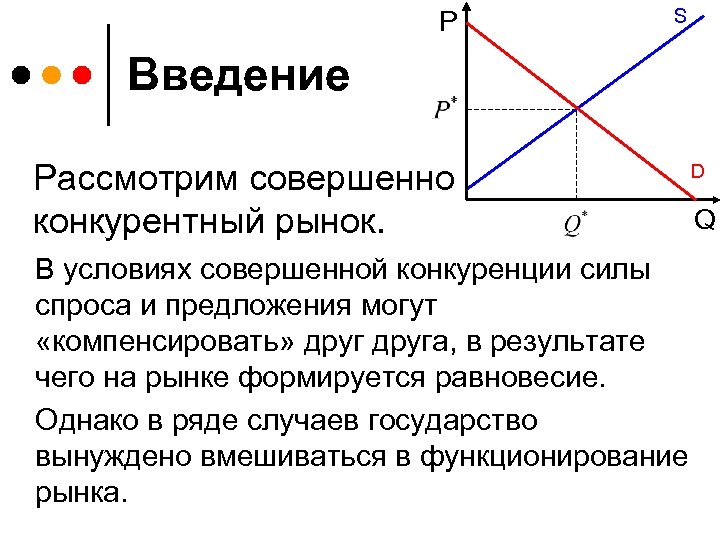 Товары рынка совершенной конкуренции