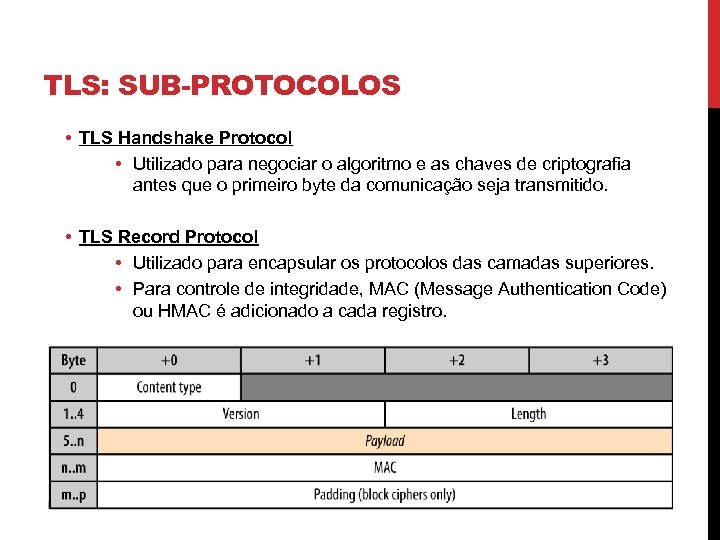 TLS: SUB-PROTOCOLOS • TLS Handshake Protocol • Utilizado para negociar o algoritmo e as