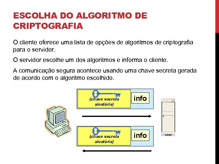 ESCOLHA DO ALGORITMO DE CRIPTOGRAFIA O cliente oferece uma lista de opções de algoritmos
