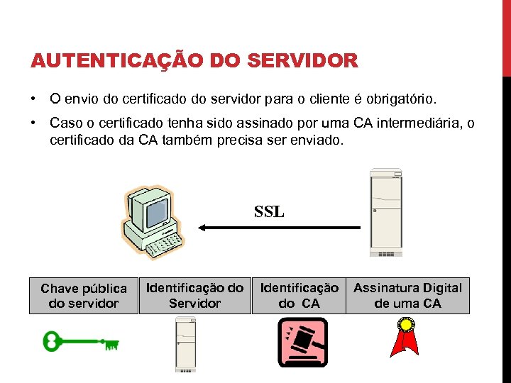 AUTENTICAÇÃO DO SERVIDOR • O envio do certificado do servidor para o cliente é