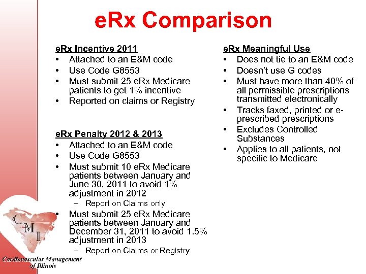 e. Rx Comparison e. Rx Incentive 2011 • Attached to an E&M code •