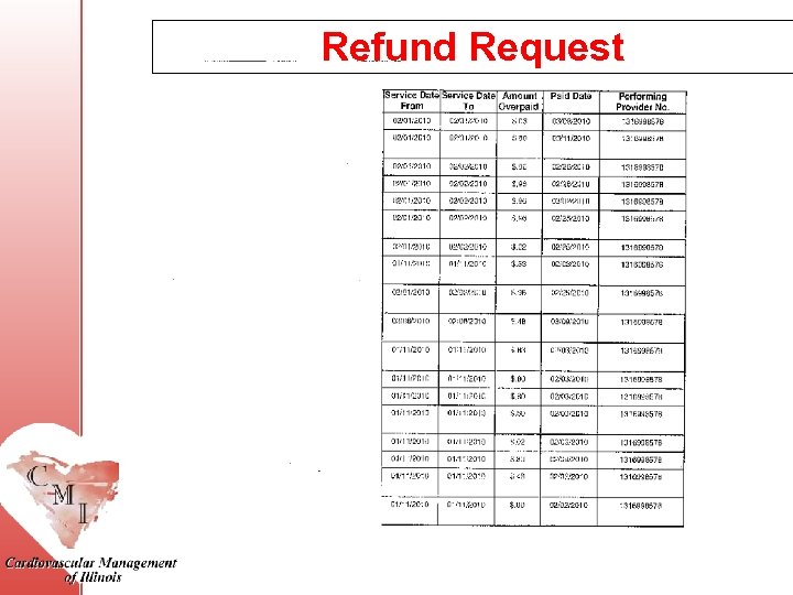 Refund Request 